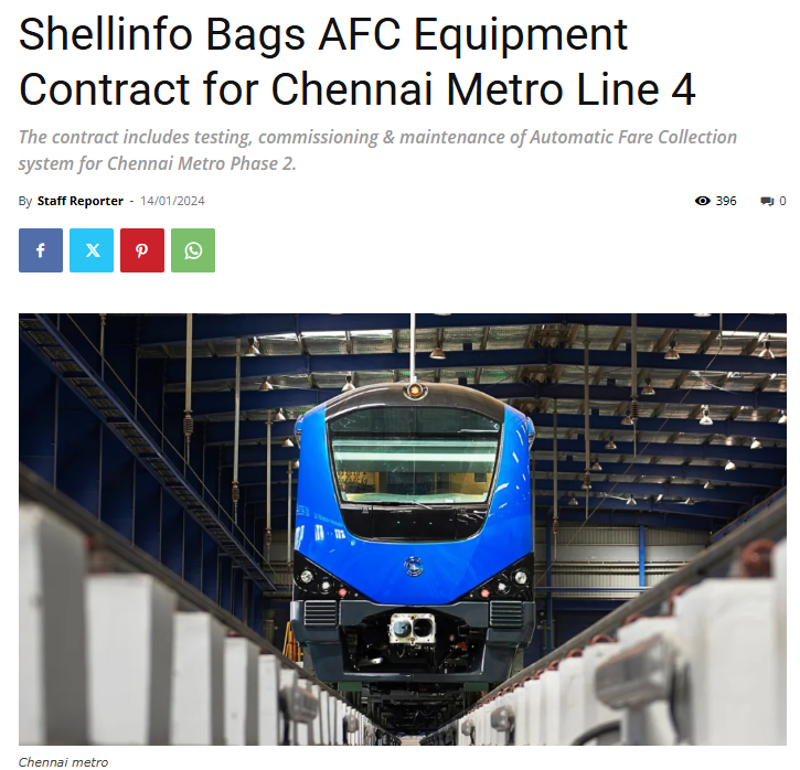 AFC