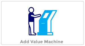 AVM